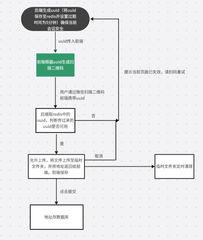 QQ截图20240324184035